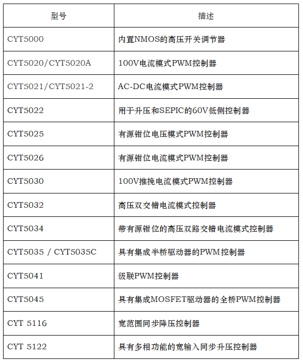 20年风雨，糖心半导体携全新高压电源 管理解决方案，开启国产供应新时代(图3)